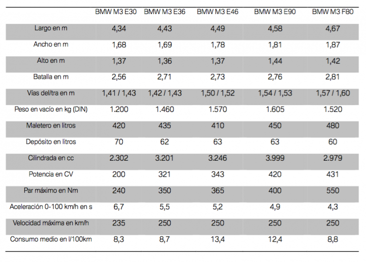 Captura de pantalla 2015-12-11 a las 11.26.13